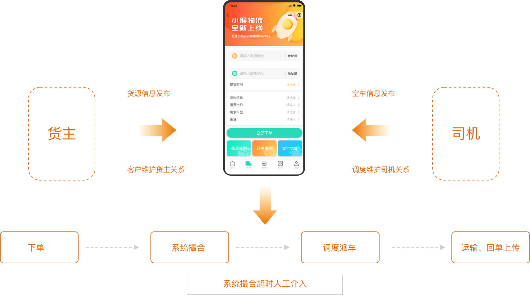 2024年开奖历史记录查询